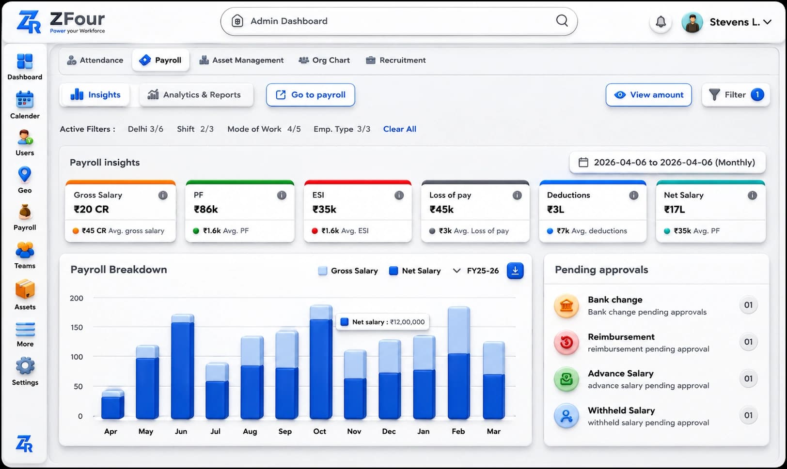 Payroll management system demo video