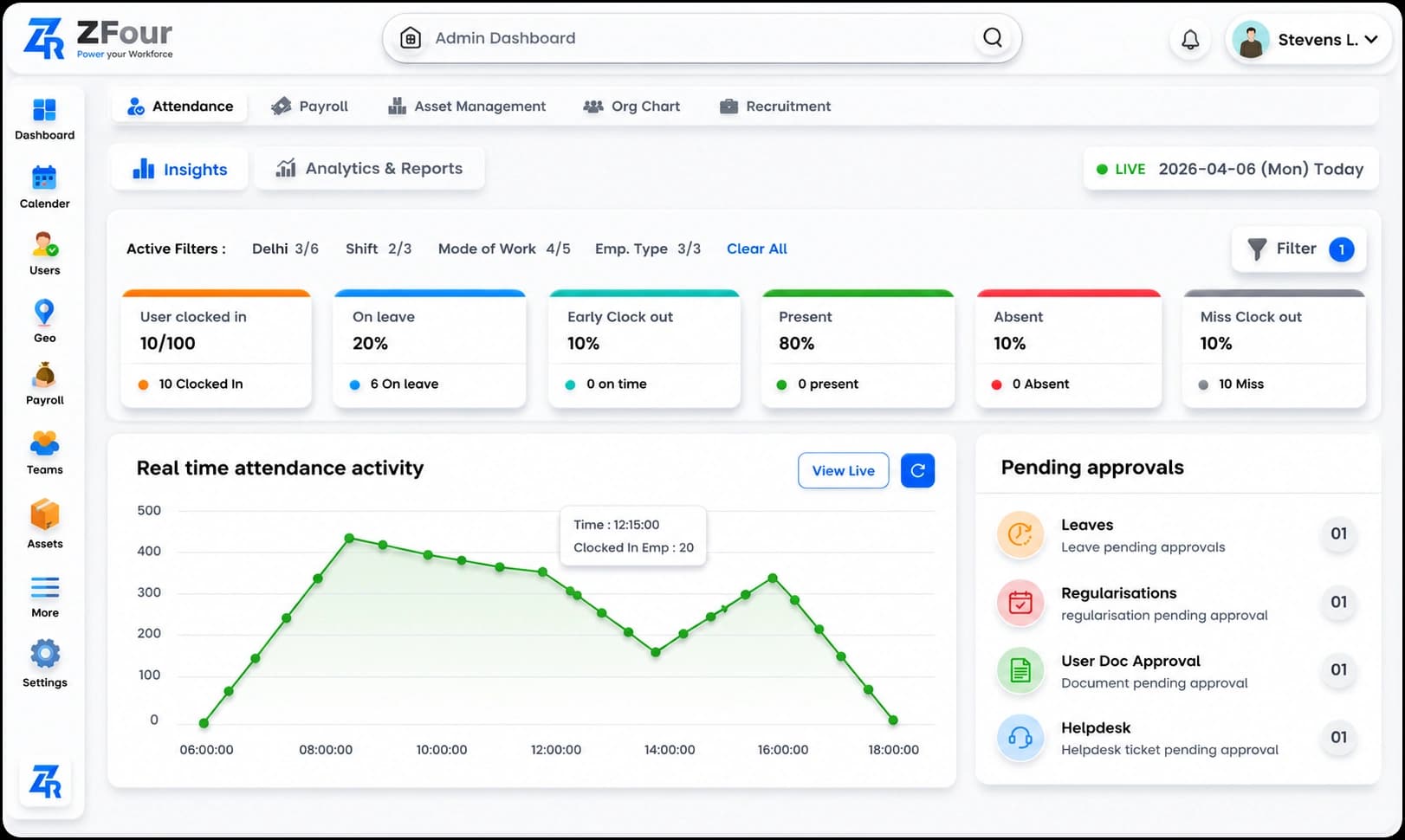 Attendance Management Dashboard