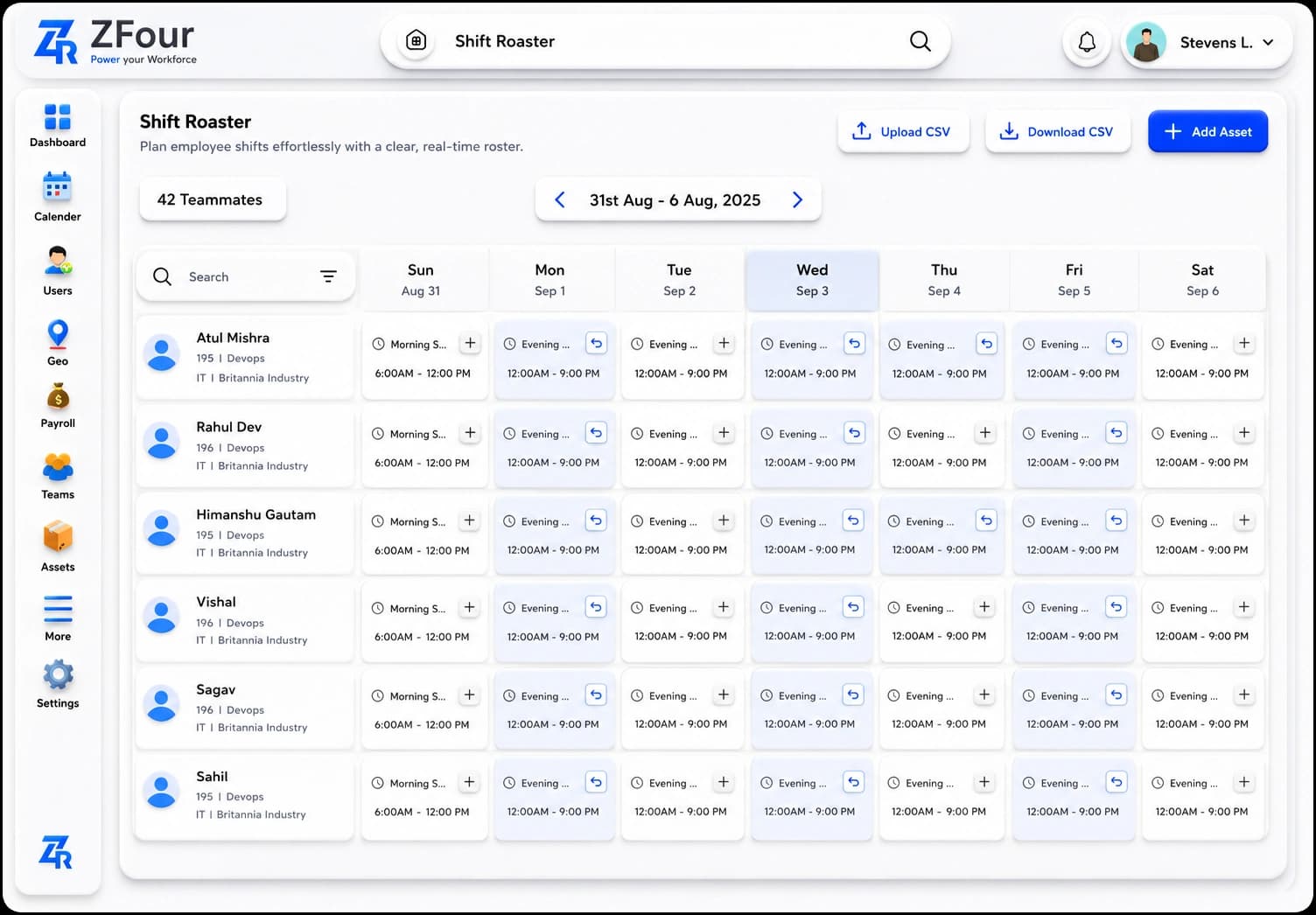 Shift Roster Management Dashboard