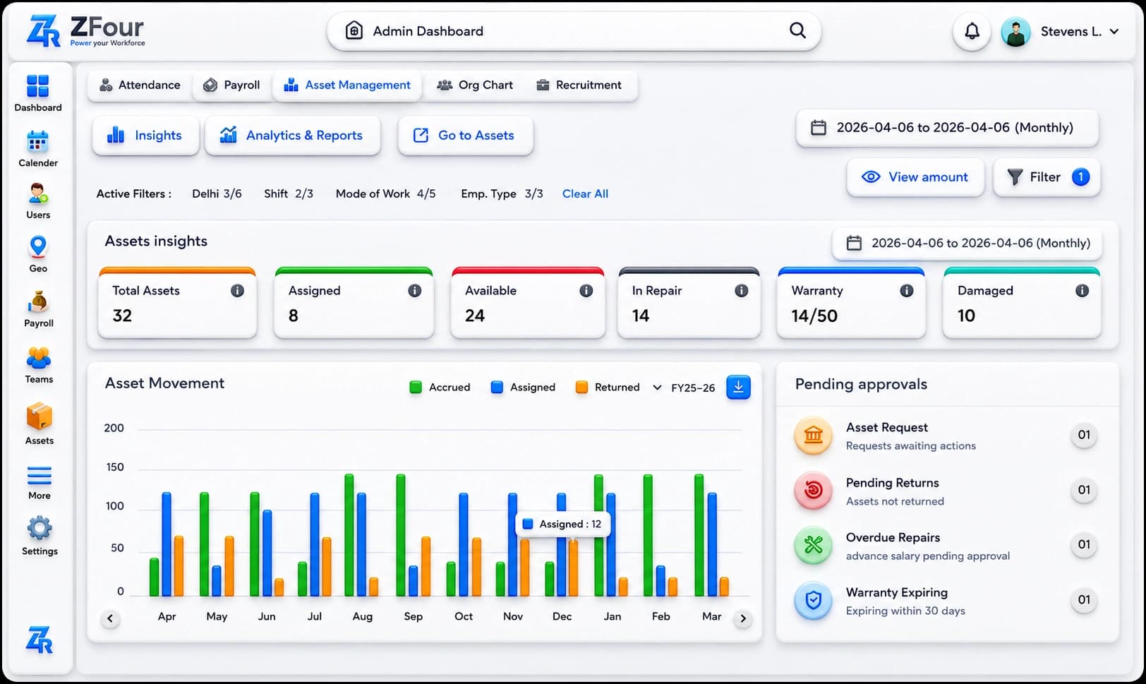 Asset Management Dashboard