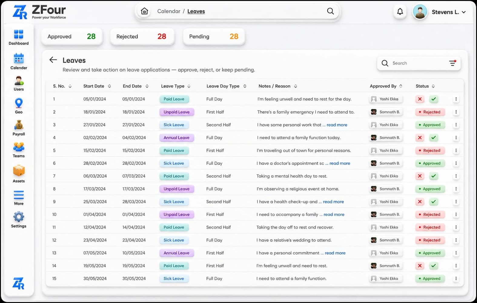 Leave Management Dashboard
