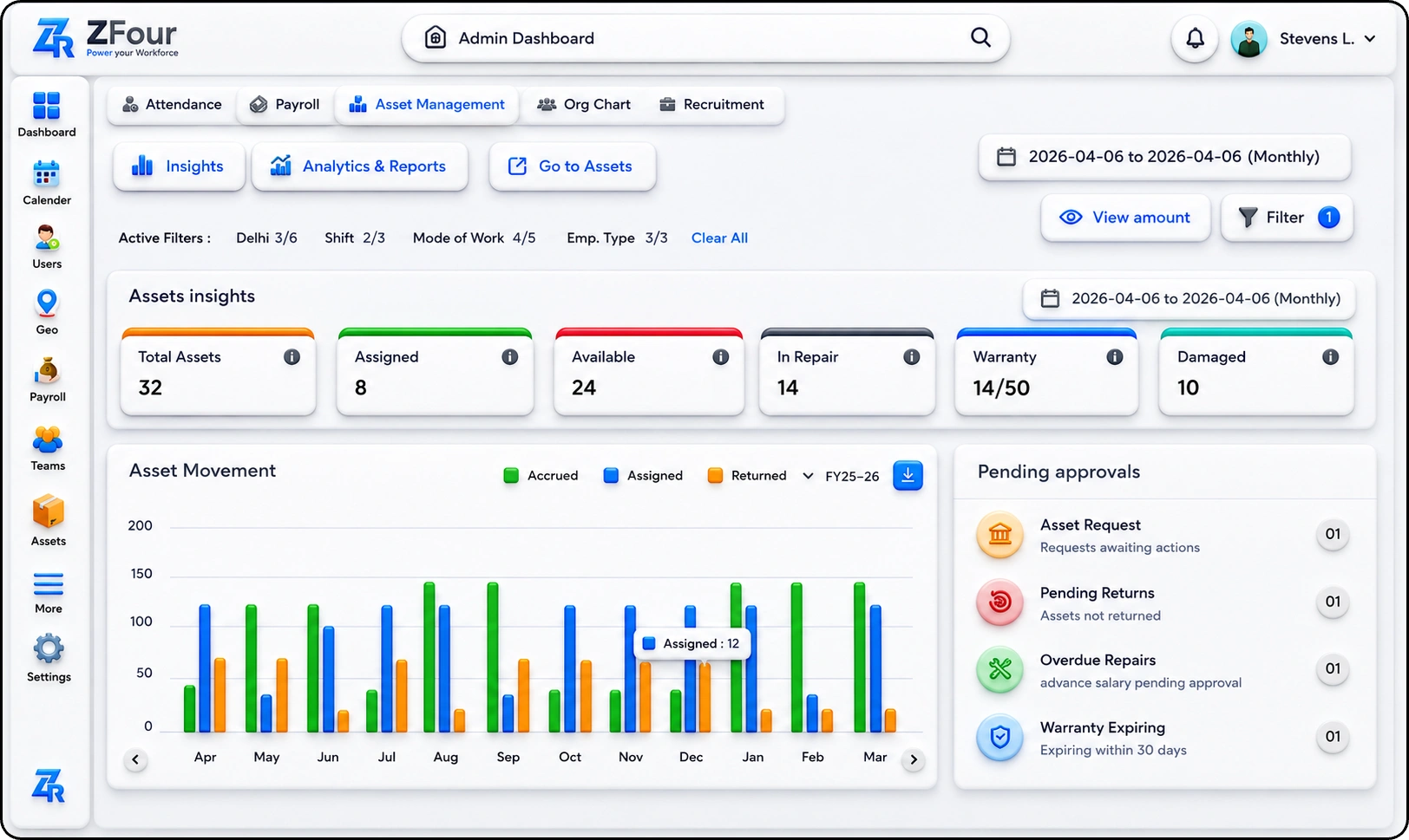 Asset Management Dashboard