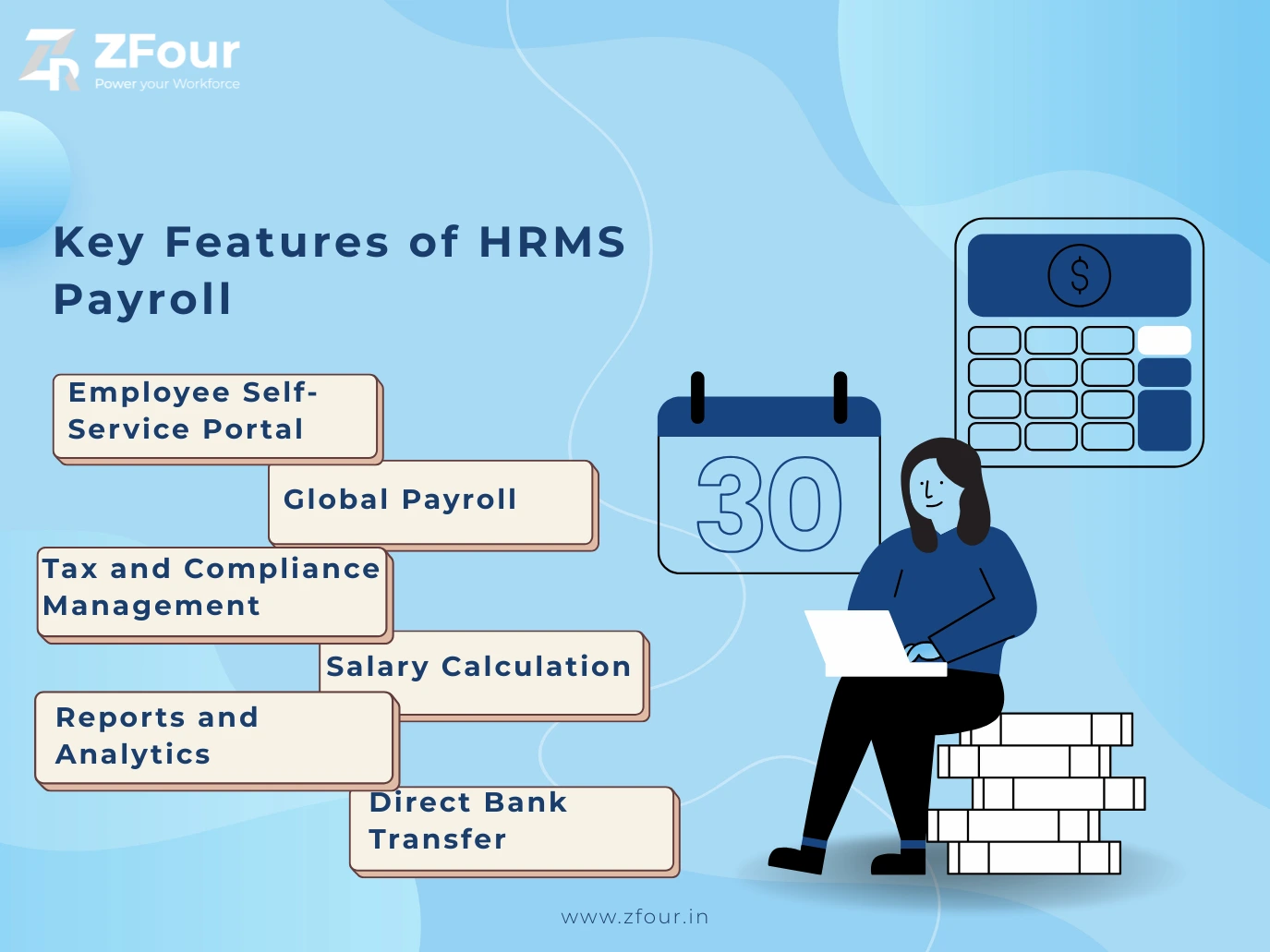 The Ultimate Guide to HRMS Payroll: Streamlining Payroll Processing for Modern Businesses