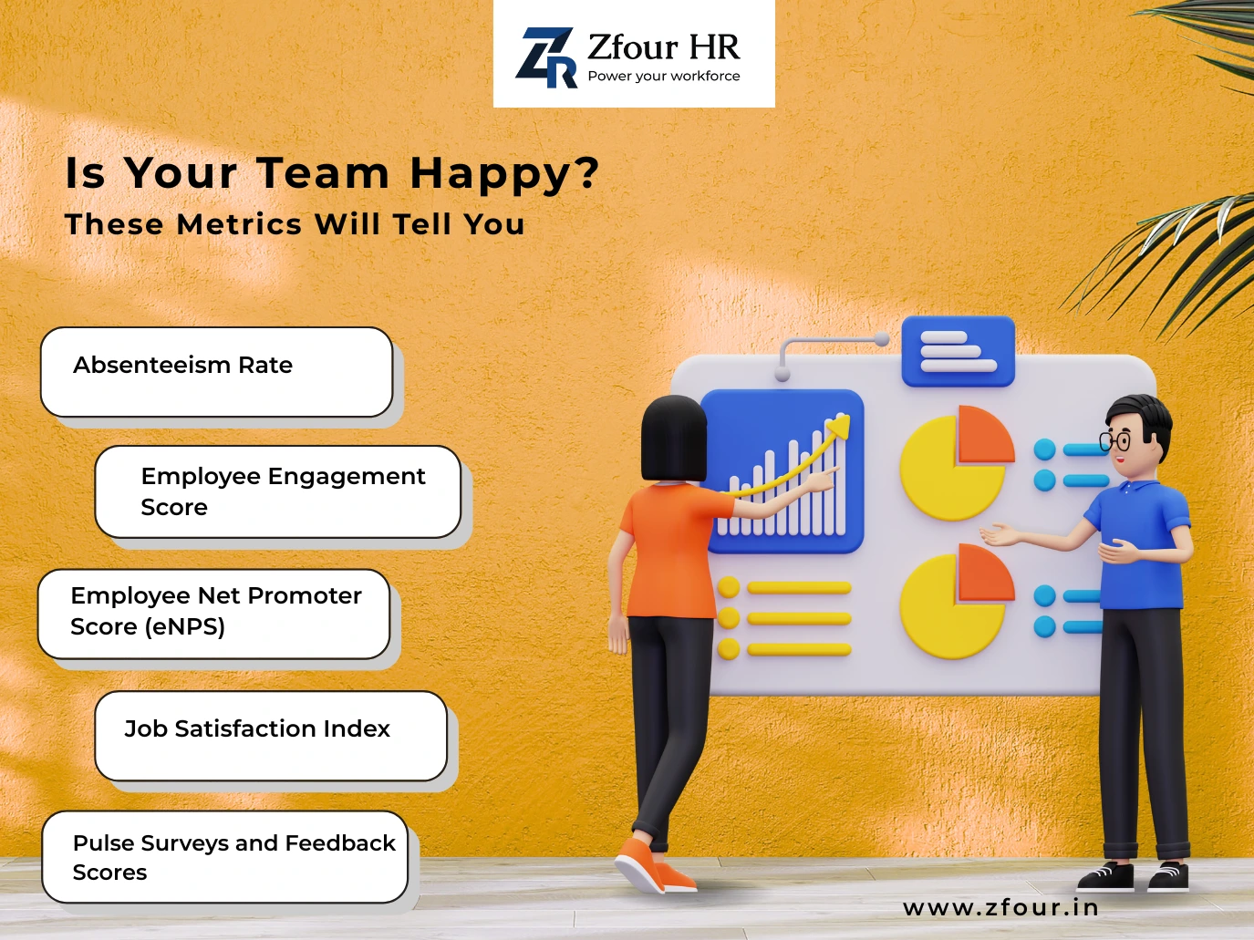 Two 3D figures analyze charts in front of a yellow wall. Text highlights employee metrics: Absenteeism, Engagement, eNPS, and more.