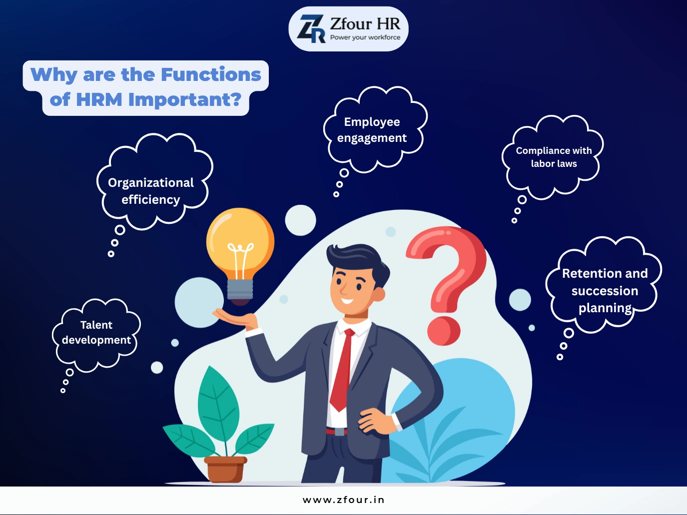 Businessman holding a lightbulb with text bubbles highlighting HRM functions: engagement, efficiency, compliance, talent, retention. Blue background.