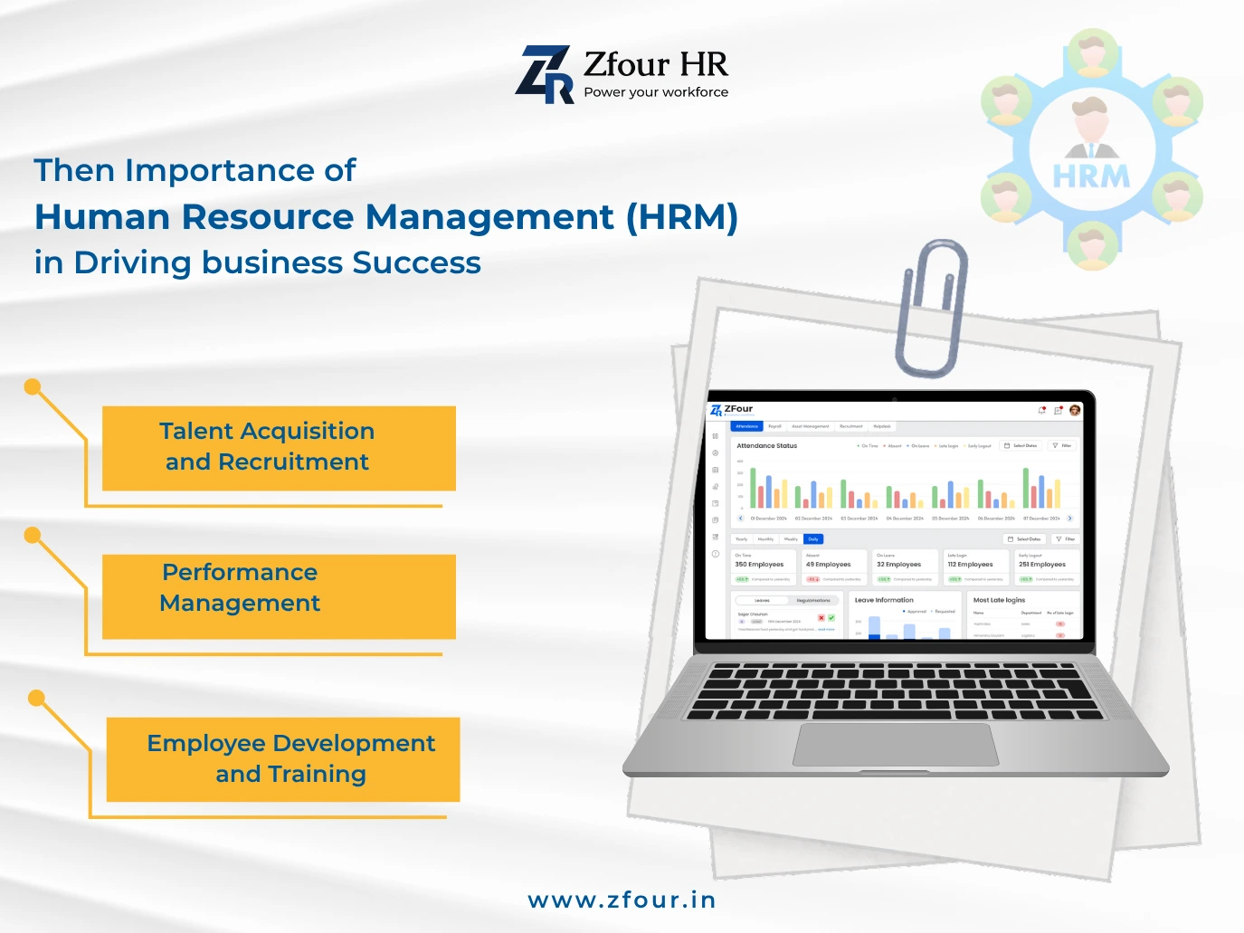 Laptop displaying HRM dashboard with colorful charts. Background includes HRM text and icons. Yellow boxes highlight HRM benefits. Website link visible.