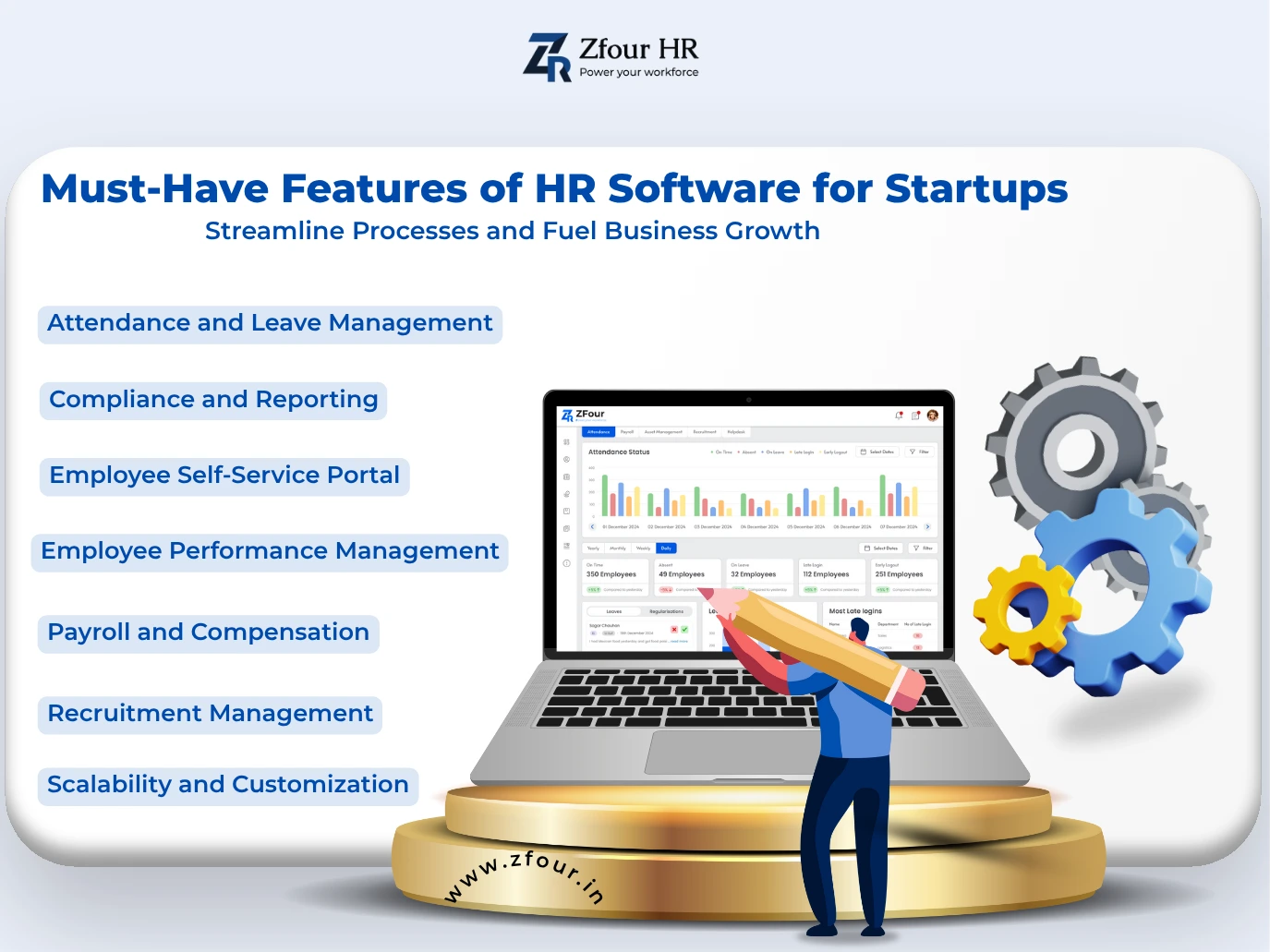 Laptop with HR software, charts on screen. Text: Must-Have Features of HR Software for Startups. Gears and a person holding a pencil.