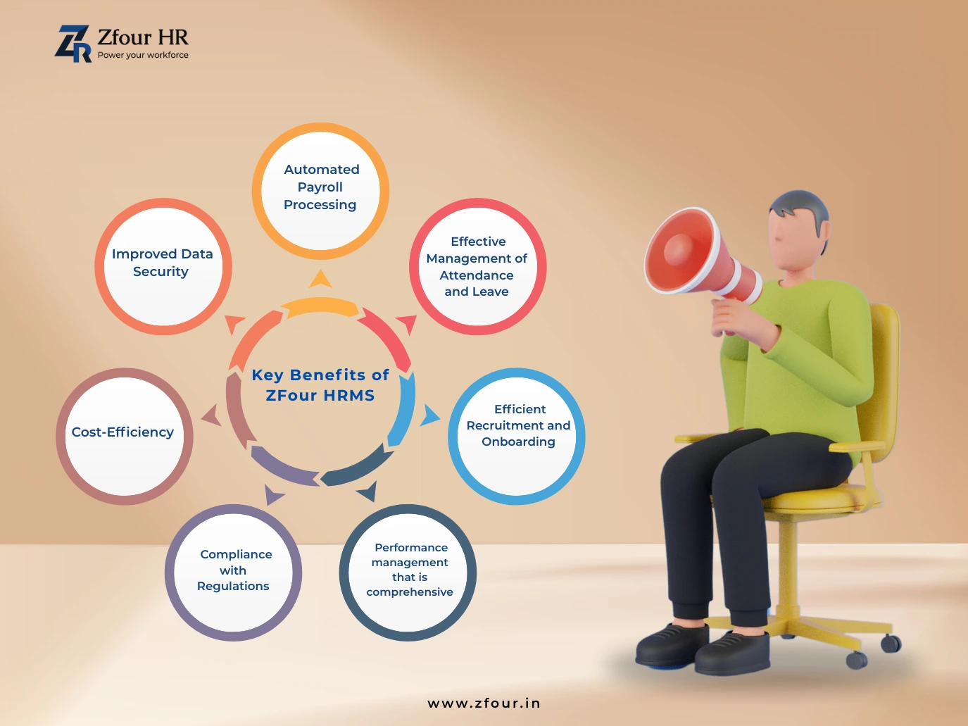 Top HRMS Software in India 2026: Payroll, Attendance & Compliance Tools