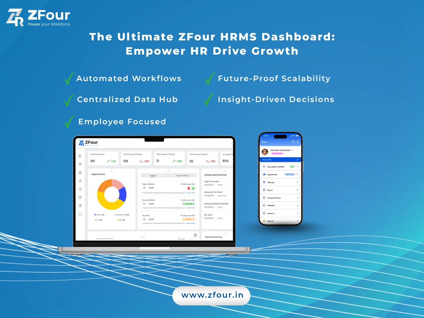 ZFour HRMS Dashboard image with a laptop and smartphone showing analytics, featuring text on benefits like workflows and scalability. Blue theme.