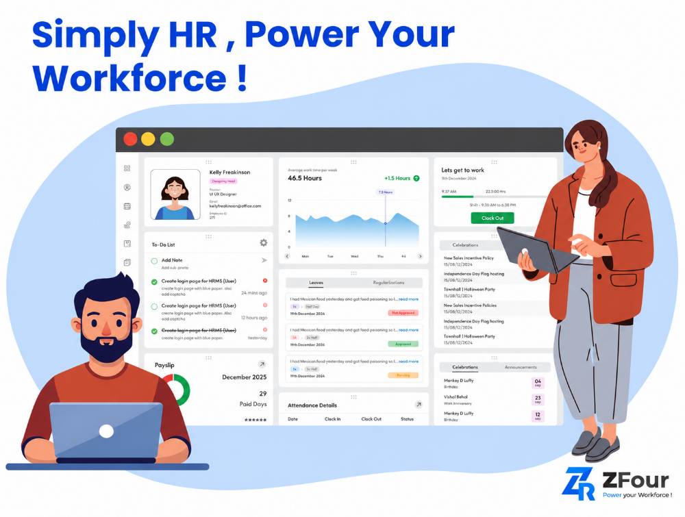 ZFour HRMS workforce management dashboard with employees using HR software