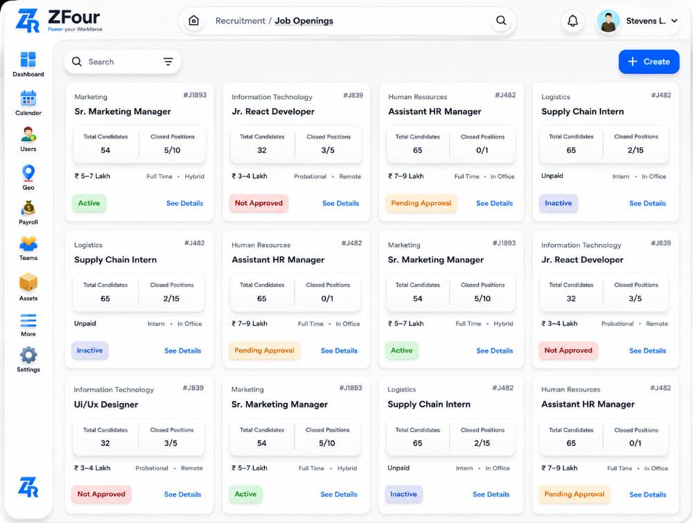 ZFour recruitment management dashboard showing job openings, candidate counts, hiring stages and recruitment status