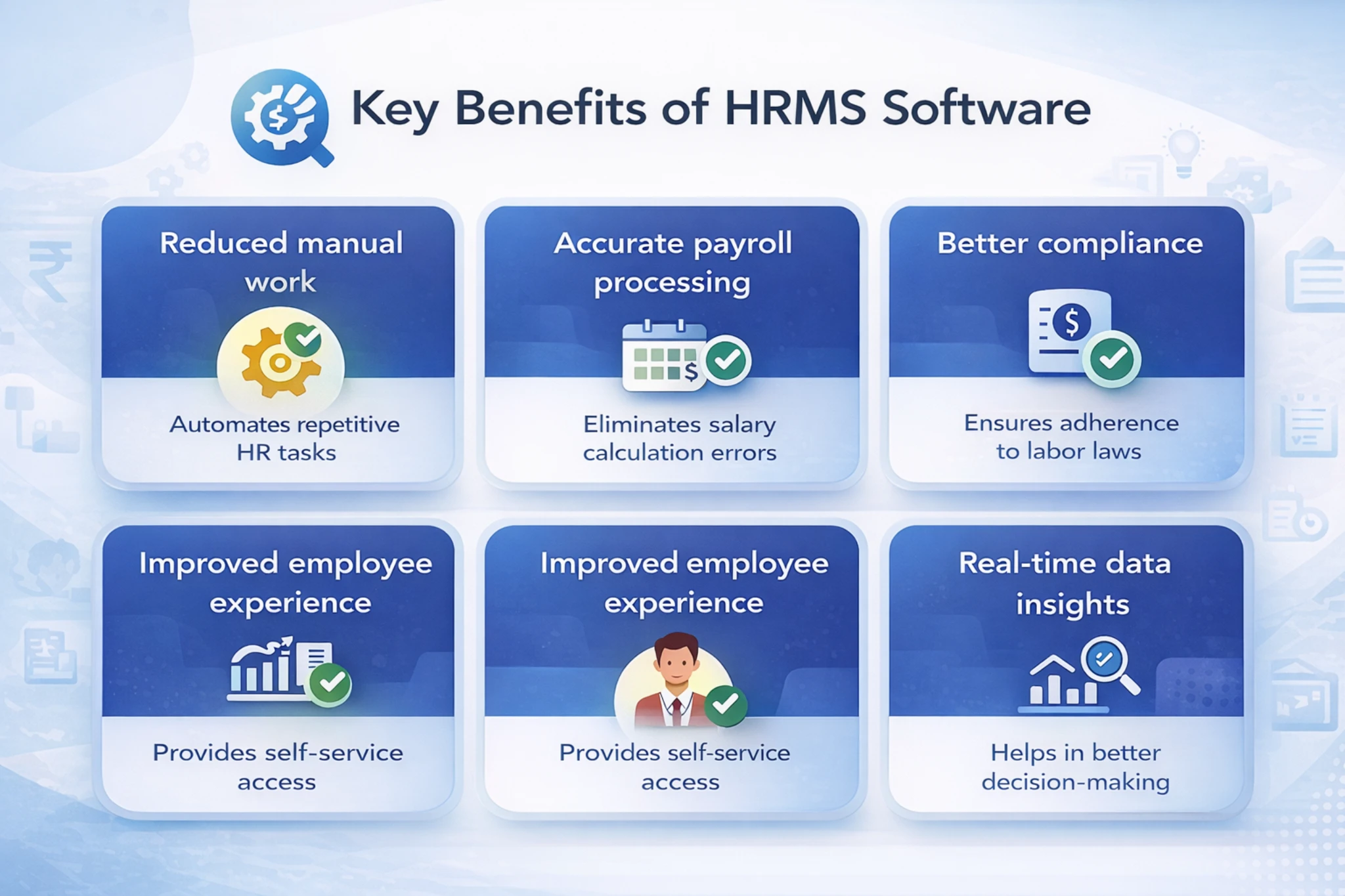 Blue grid showing key benefits of HRMS software: reduced manual work, accurate payroll, compliance, employee experience, and data insights.