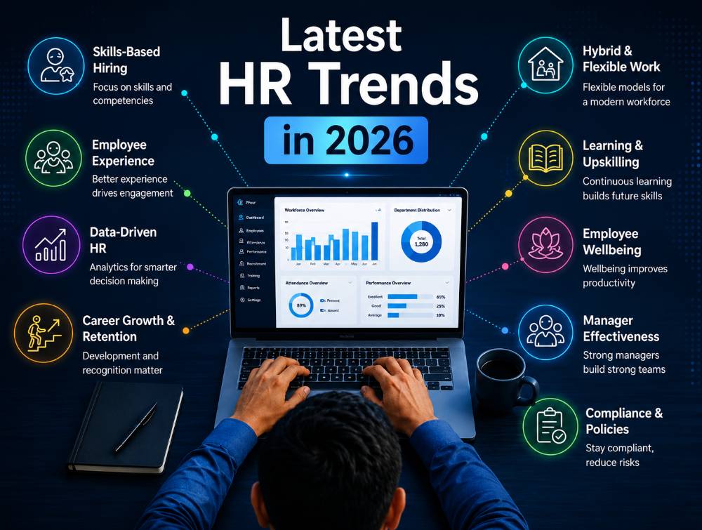 Latest HR Trends in 2026: Key Changes Shaping the Future of HR