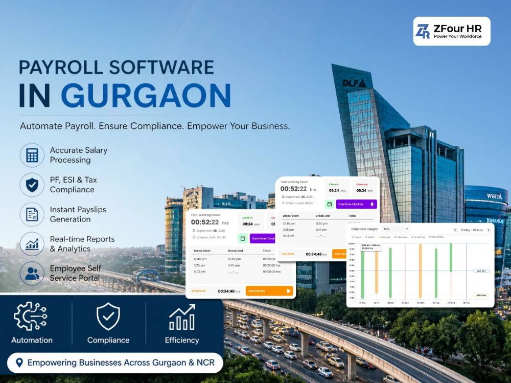 Best payroll software in Gurgaon for businesses